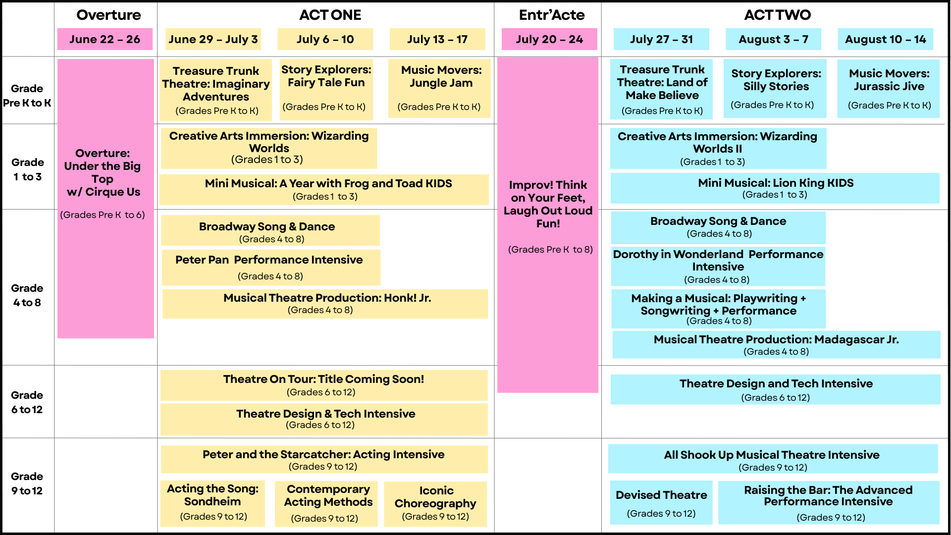 Summer 2026 Education Program Schedule Summer 2026 Education Program Schedule