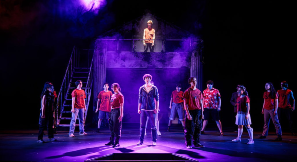 contemp. acting methods