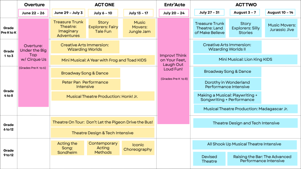 Summer 2026 Education Program Schedule